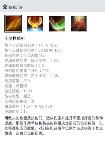 军团指挥官司出什么装备-指挥官装备选择指南