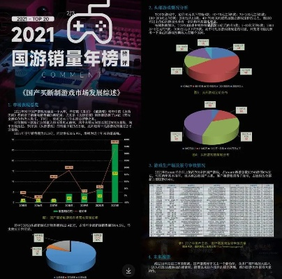 国产游戏趋势排行榜前十-国产游戏崛起趋势