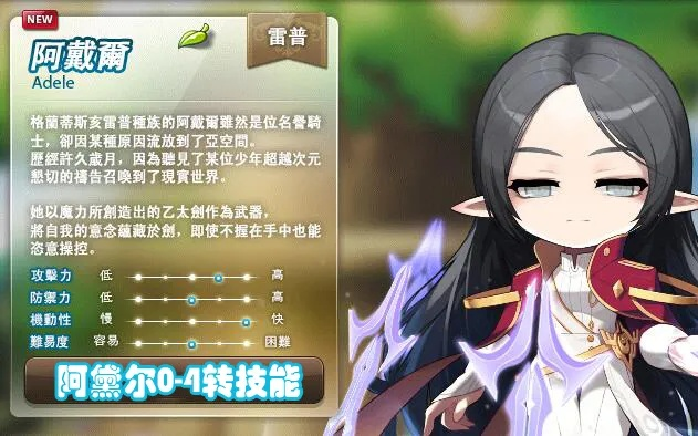 冒险岛阿黛尔技能介绍-阿黛尔技能详解冒险岛冰霜女王