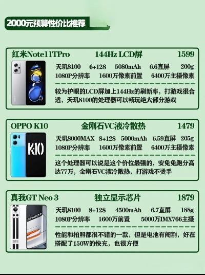 游戏手机性价比排行榜平价