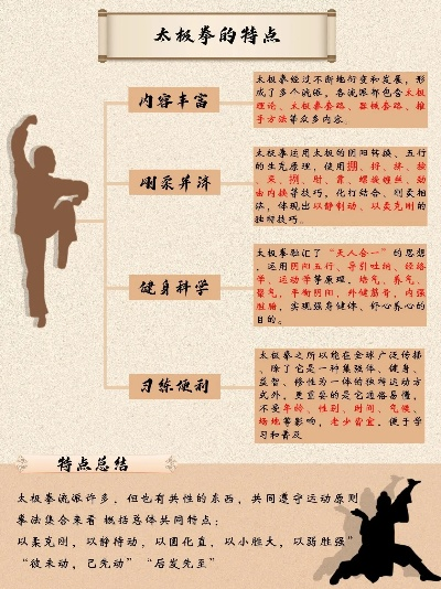 古代太极手游排行榜-古代太极手游推荐