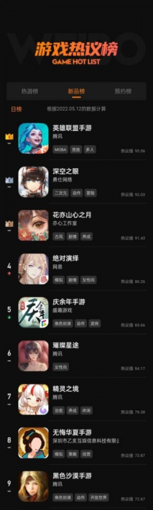 可以玩好的战争手游排行榜-热门战争手游推荐