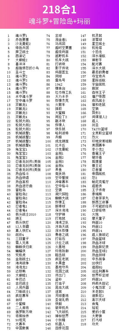 小霸王fc经典游戏排行-小霸王FC经典游戏排行