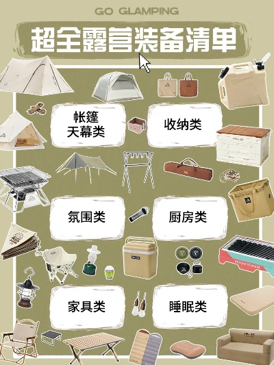 家用露营装备收纳游戏攻略-露营装备收纳攻略