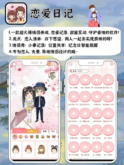 撩妹日记游戏排行榜,恋爱模拟类游戏测评与推荐