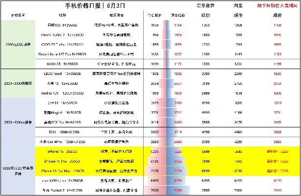 性价比高的手游排行榜推荐-高性价比手游推荐