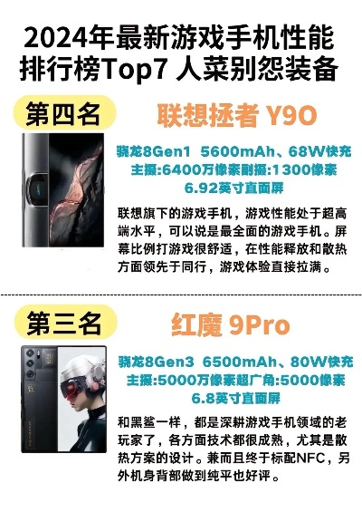2025年四大最强游戏手机排行榜TOP10