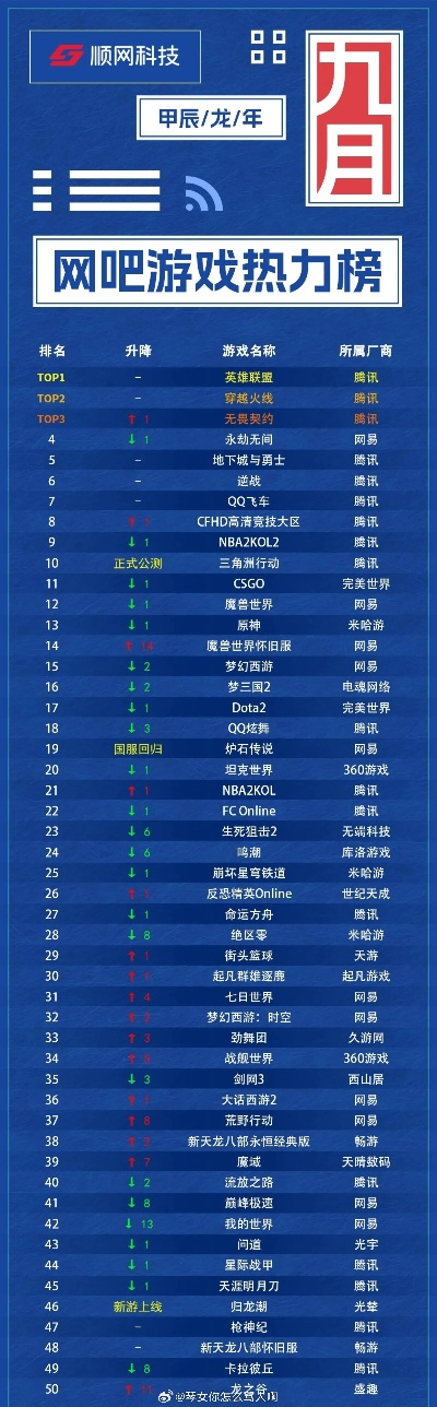 2025年6月电脑游戏热力榜