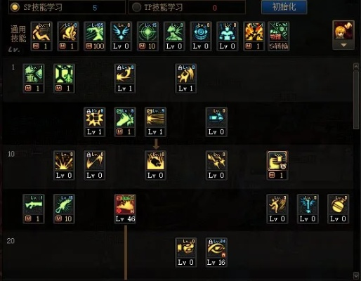 100级版本女大枪加点