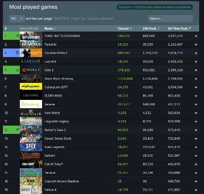 2025年最值得玩的免费单机游戏排行榜