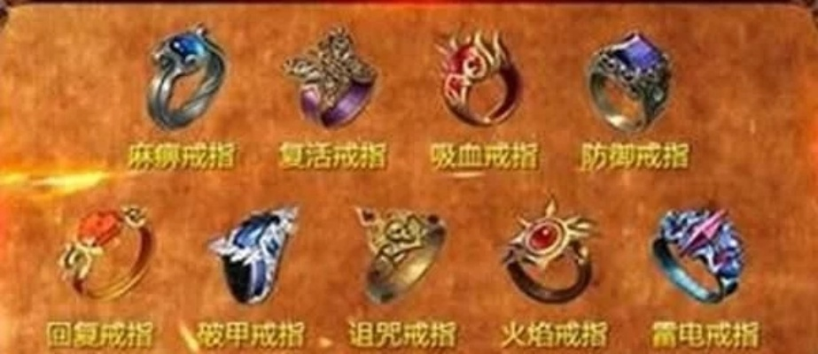 烈焰指环怎么用-烈焰指环使用方法详解