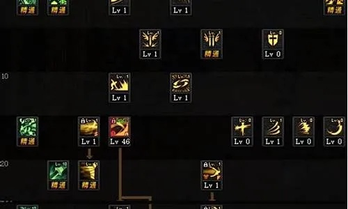 旭旭宝宝剑皇100级加点-剑皇100级加点策略