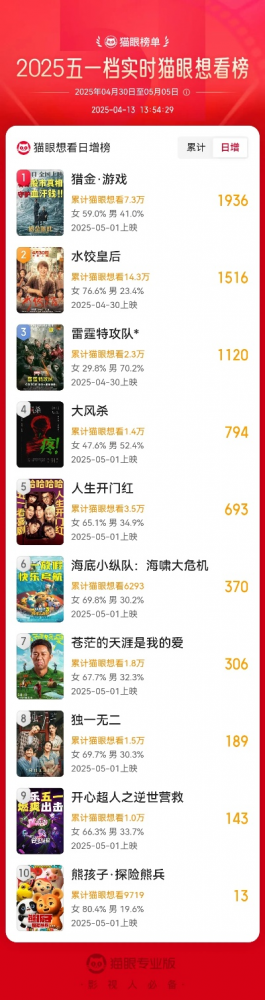 2025年卡牌氪金游戏排行榜,十大热门付费卡牌手游解析