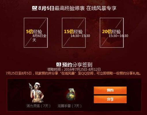 CF六月点券风暴来袭