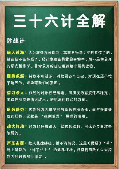 36计有哪些计策