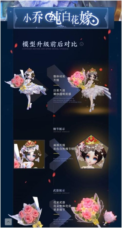 抽小乔纯白花嫁多少钱-小乔花嫁价格解析