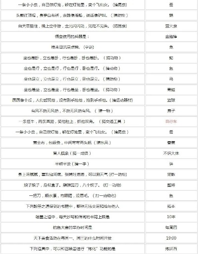 梦幻灯谜老人题目-灯谜启迪智慧