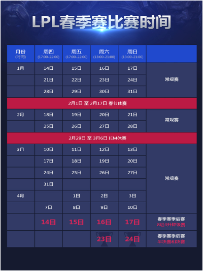 29赛季剩余天数详解与赛季规划指南
