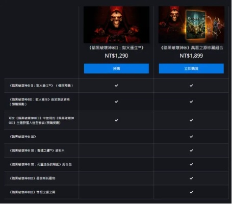 暗黑3怎么涨价这么多-暗黑3价格暴涨原因解析