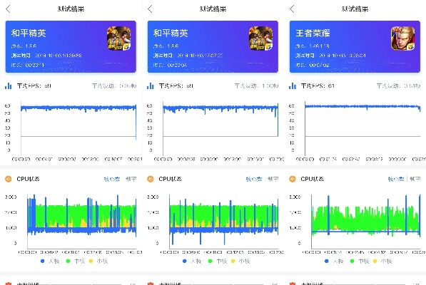 手机游戏跑速排名前十-手机游戏跑速排名