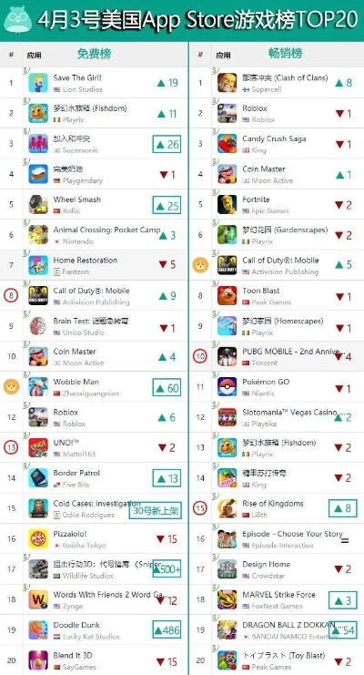 手机沙盘游戏排行榜-手机沙盘游戏精选排行榜