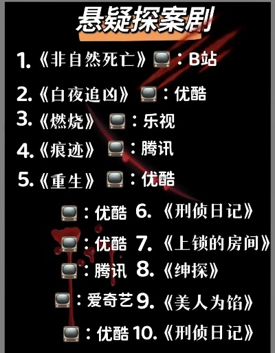 推理悬疑的手游排行榜最新-推理悬疑手游排行榜