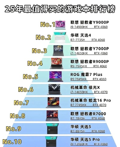 2025年最新电脑游戏热度排行榜全解析