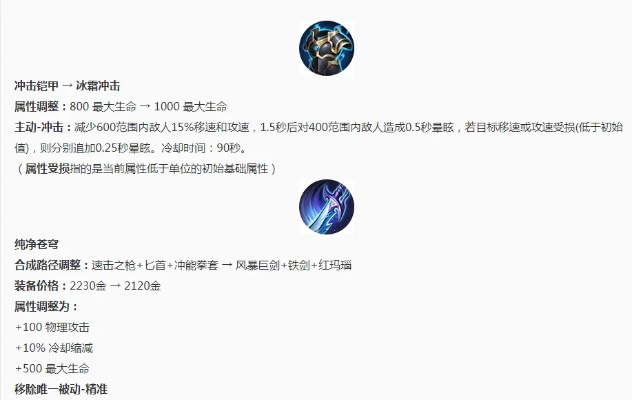 纯净苍穹主动效果全解析：从入门到精通