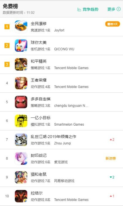 2025年热门动作手游推荐,什么动作手游值得玩