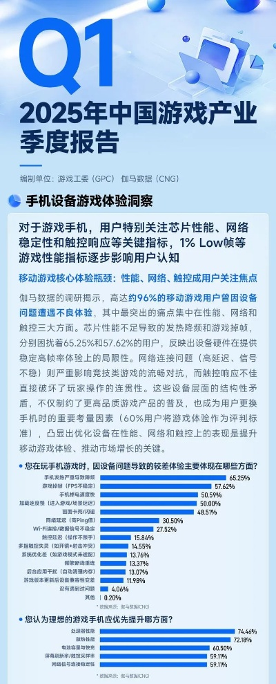 2025触屏手游怎么选？耗时3周实测TOP10避坑指南