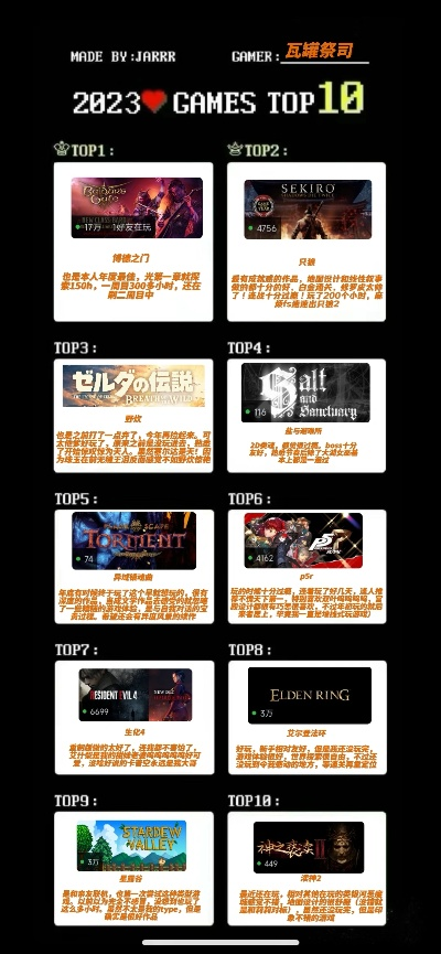 2025年最佳单机打斗游戏推荐,动作游戏排行榜深度解析