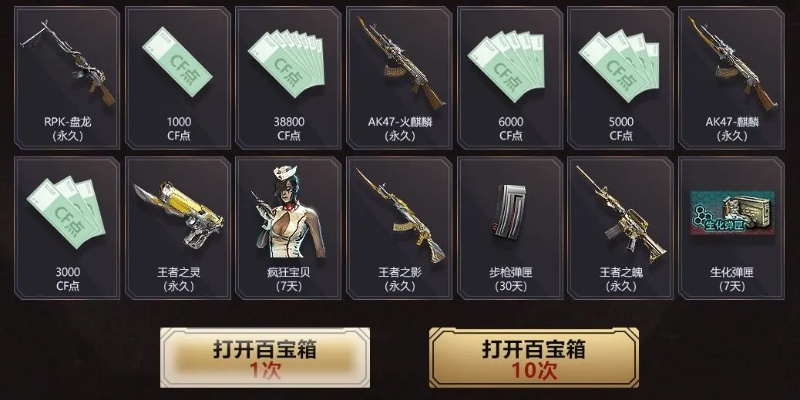 cf百宝箱活动周期解析,多久开放一次,奖励对比