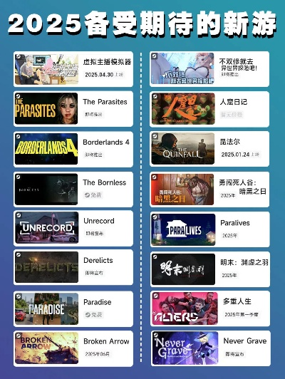 2025年最值得玩的宠物游戏有哪些？
