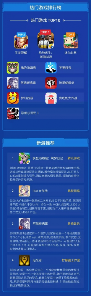 手机上的十大游戏有哪些-手机十大热门游戏