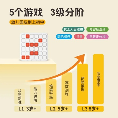 2025十岁儿童游戏排行榜,益智与趣味如何平衡