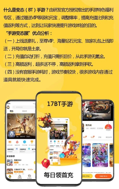 最新手游送首充手游排行榜-首充福利手游排行