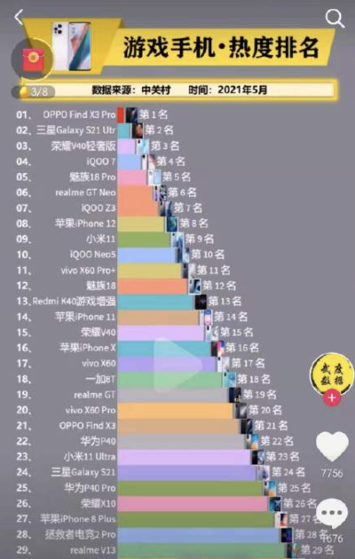 游戏排名十大手机游戏