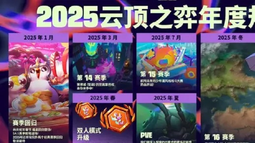 2025年最火的机器人对战游戏有哪些？