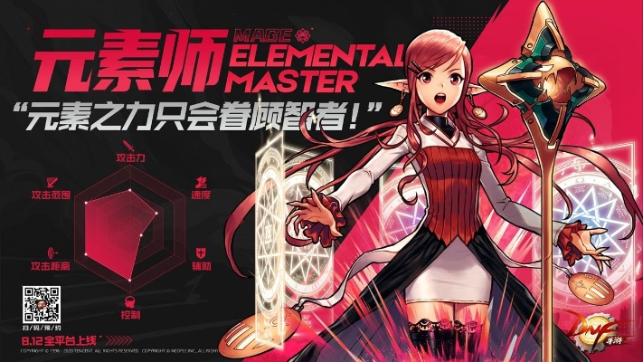 手游dnf元素是哪个职业-DNF元素职业怎么选