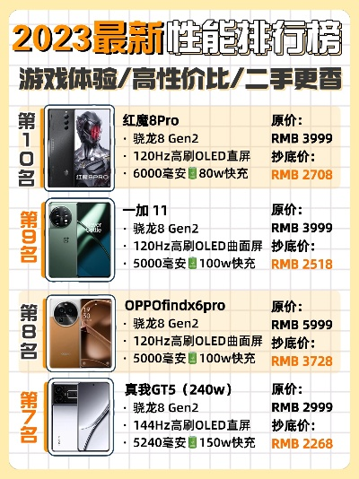 手机游戏吃鸡枪械排行榜-吃鸡枪械排行榜