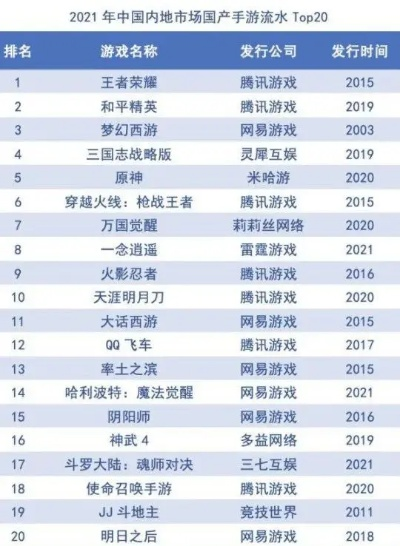 2025年最值得玩的回合制端游有哪些？