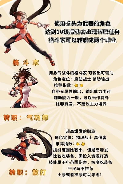 斗战神目前职业-斗战神职业解析全面盘点