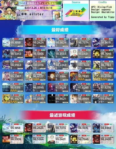 手机游戏排名饥荒大作战-生存冒险游戏推荐