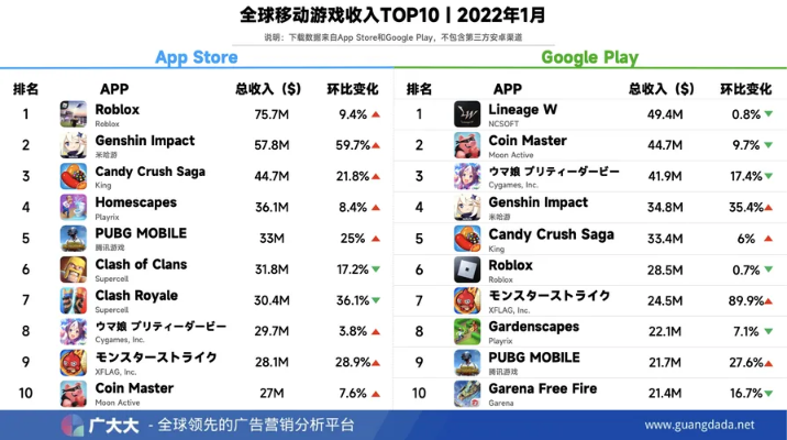 手机居家游戏排行榜最新-手机居家游戏排行榜