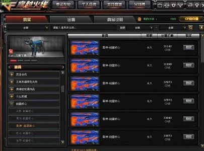 cf点券怎么卖给别人