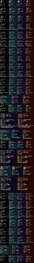 手游网游武器排行榜-手游网游武器排行