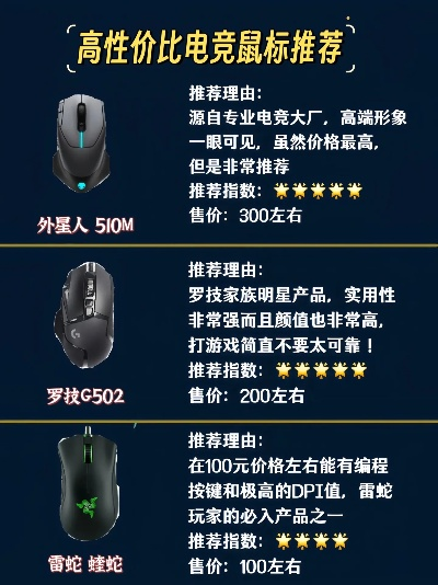 赛睿游戏鼠标排行榜：从入门到精通的选择指南