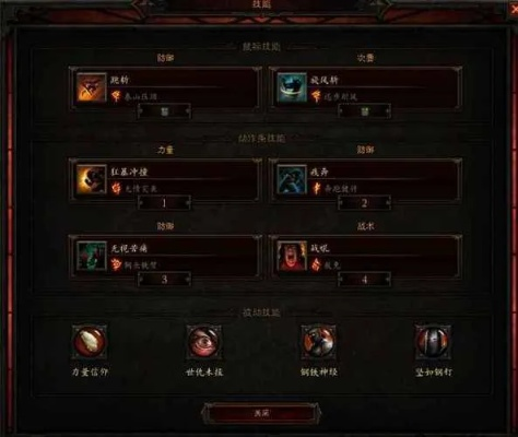 暗黑3赛季初期刷装备-暗黑3刷装备攻略