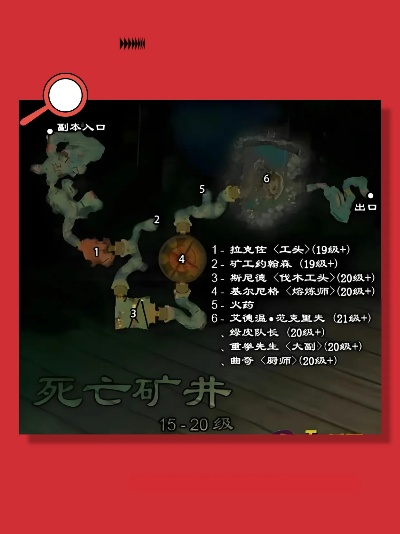 死亡矿井成就攻略