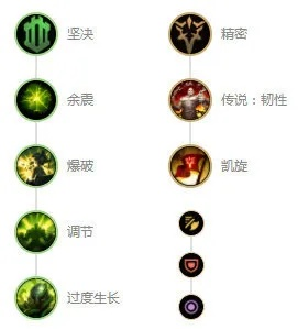 新版本炼金天赋-新版本炼金天赋全面解析